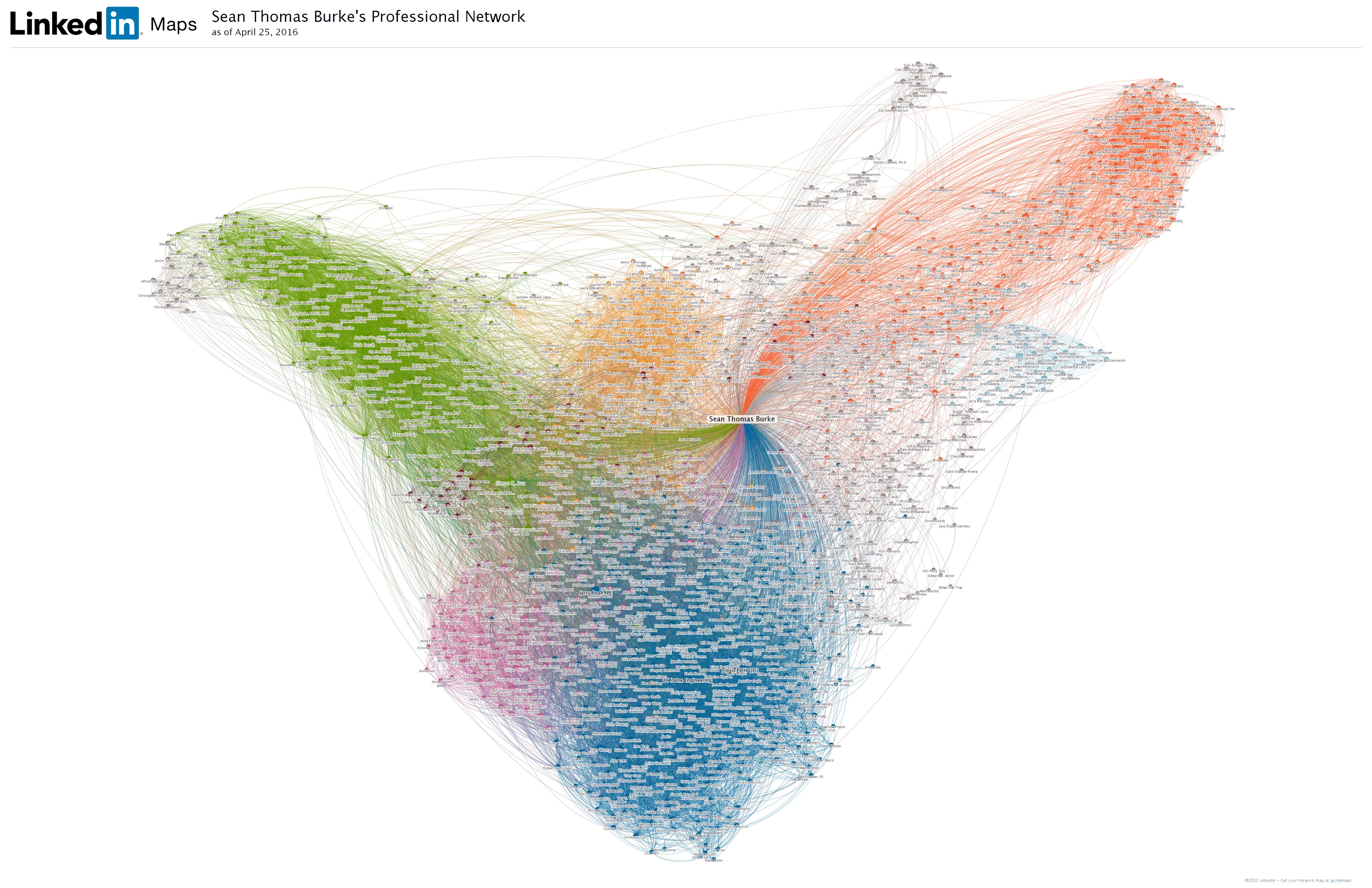 Sean's Professional LinkedIn Network Map